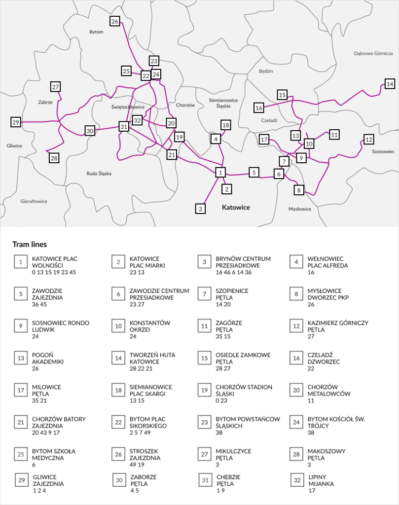 map - tram lines