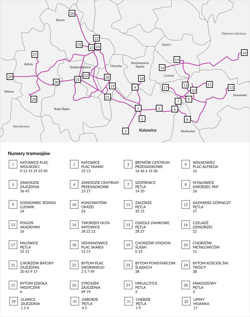 mapa linii tramwajowych