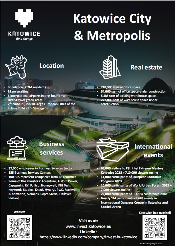 Katowice in a nutshell for MIPIM 2024 visitors